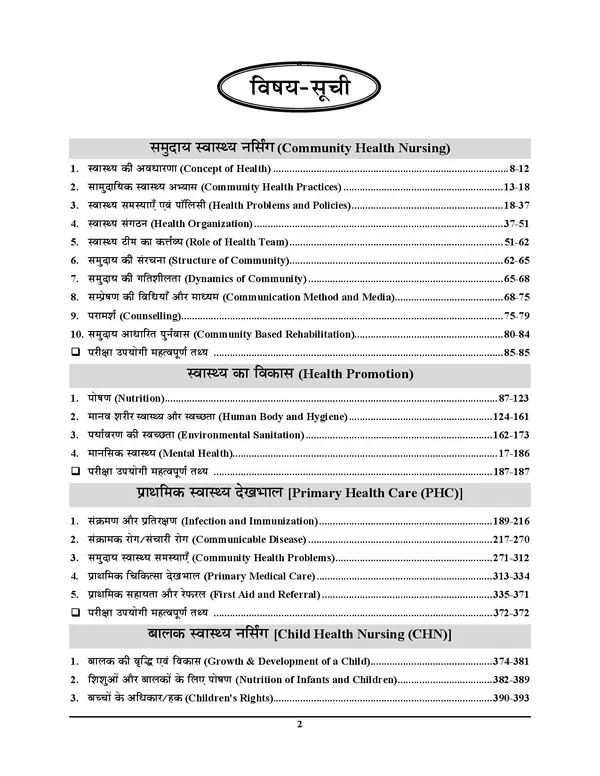 Hindi_Medium)_Upsssc_Anm_Health_Worker_Female,_Anm_Exam_Palnner,_Anm_Female_Health_Worker_Theory_+_Mcqs_Combo