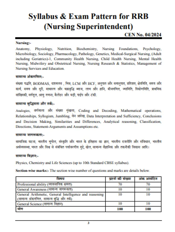 Hindi_Medium-Rrb_Nursing_Superintendent_Previous_Year_Solved_Papers_&_Practice_Book_(2024-25)