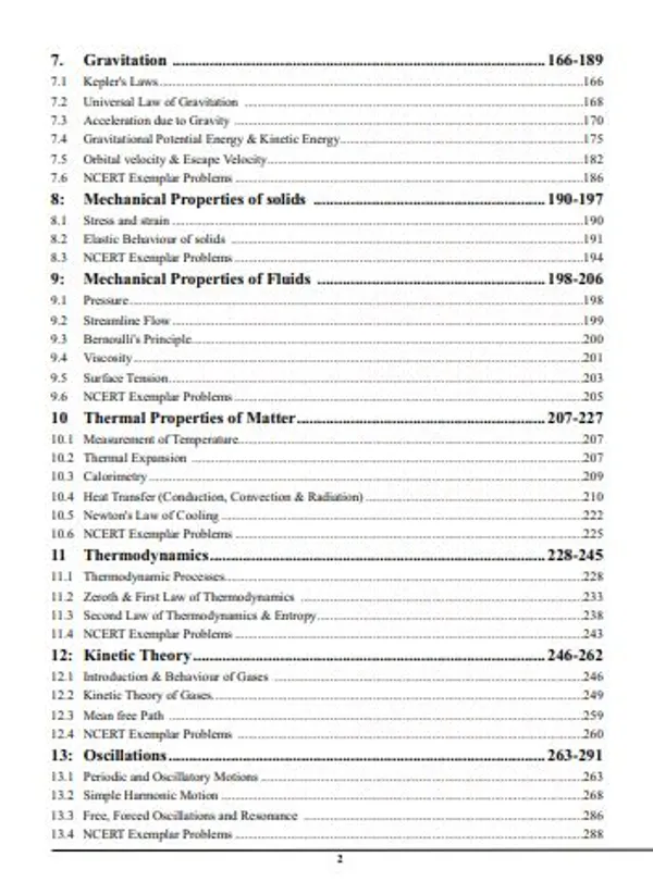 Hindi_&_English_Medium-Neet/Aipmt_Chapterwise_Solved_Papers