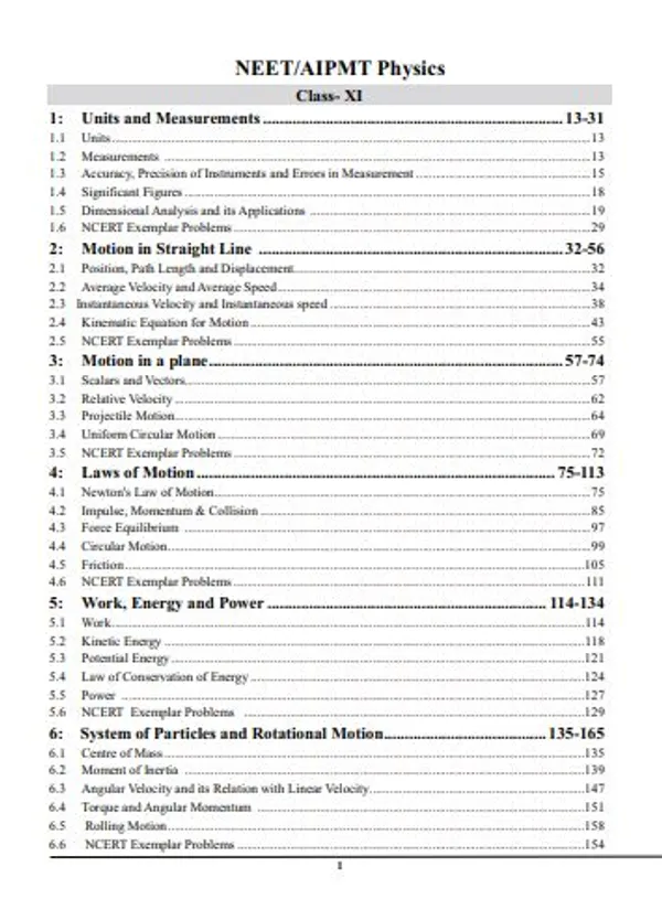 Hindi_&_English_Medium-Neet/Aipmt_Chapterwise_Solved_Papers