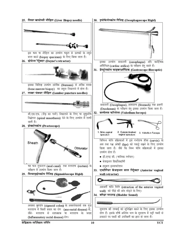 Nursing_Officer_Staff_Nurse_I_CAPSULE_I_UPPSC/UPNHM/KGMU/RMLIMS/SGPGIMS/DSSSB/ESIC/AIIMS_NORCET/RRB_I_Quick_Revision_I_Hindi_Medium_I_2027