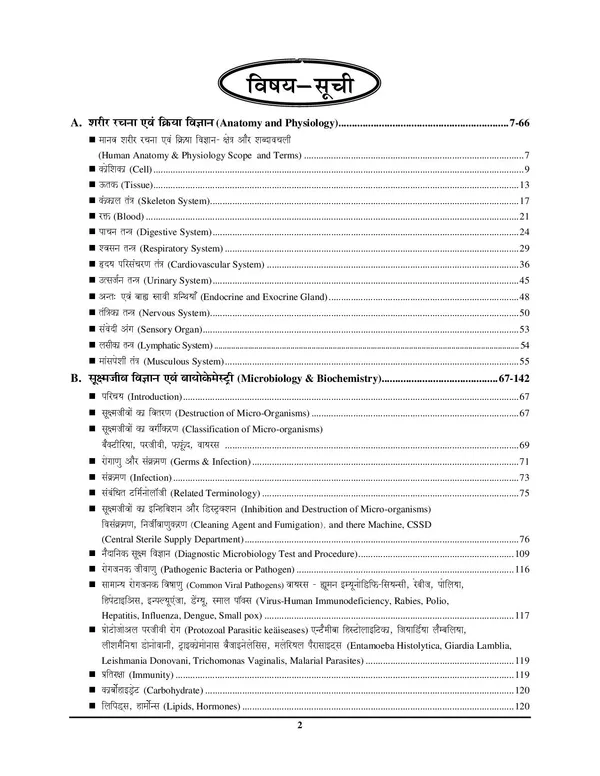 Operation_Theater_Assistant_&_Technician_Exam_Planner_Chapterwise_Solved_2695_Question_2026-27_Hindi_Medium
