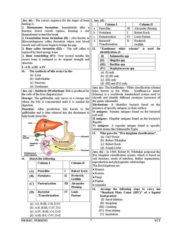 Post_Basic_l_CG_Vyapam_PB_B.Sc._Nursing_Entrance_Exam_Solved_Papers_&_Practice_Book_I_English_Medium_2026-27
