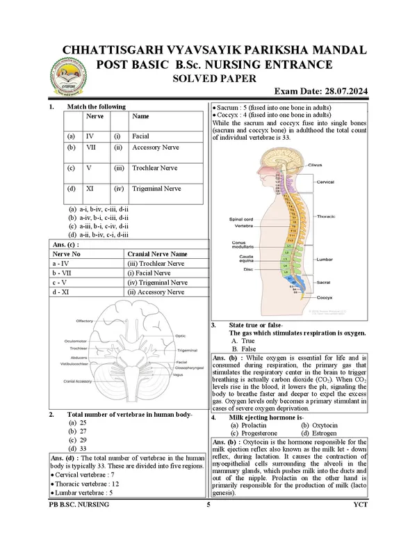 Post_Basic_l_CG_Vyapam_PB_B.Sc._Nursing_Entrance_Exam_Solved_Papers_&_Practice_Book_I_English_Medium_2026-27