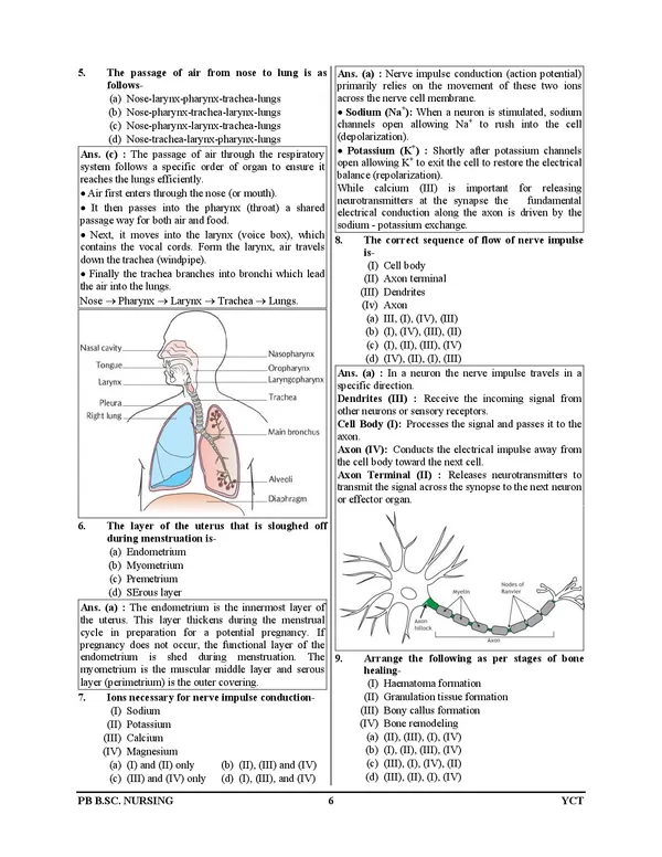 Post_Basic_l_CG_Vyapam_PB_B.Sc._Nursing_Entrance_Exam_Solved_Papers_&_Practice_Book_I_English_Medium_2026-27