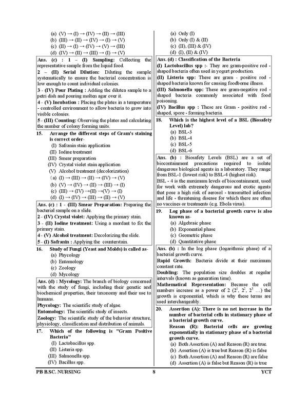 Post_Basic_l_CG_Vyapam_PB_B.Sc._Nursing_Entrance_Exam_Solved_Papers_&_Practice_Book_I_English_Medium_2026-27