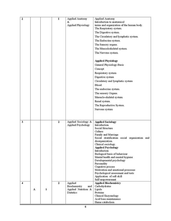Post_Basic_l_MPESB_PB_B.Sc._Nursing_M.Sc._Nursing_Entrance_Exam_Solved_Papers_&_Practice_Book_l_20_Sets_I_English_Medium_I_2026-27_