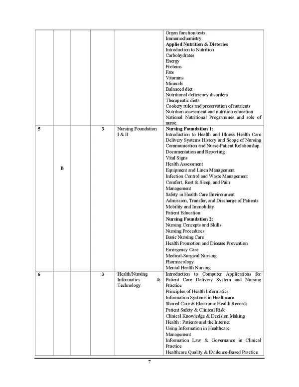 Post_Basic_l_MPESB_PB_B.Sc._Nursing_M.Sc._Nursing_Entrance_Exam_Solved_Papers_&_Practice_Book_l_20_Sets_I_English_Medium_I_2026-27_