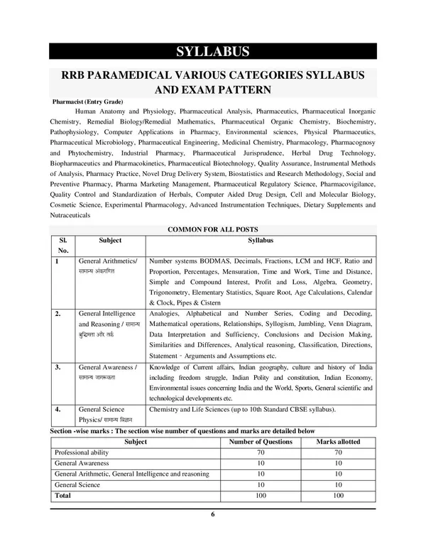 RRB_AIIMS_Smart_Scan_Pharmacist_Chapterwise_Theory_&_With_Key_Facts_2025-26_Hindi_Medium