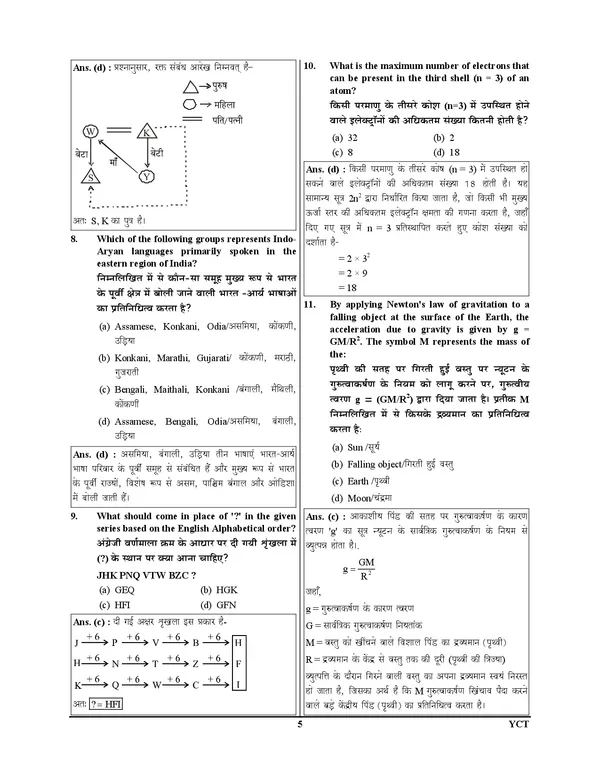 RRB_I_Pharmacist_Previous_Year_I_Solved_Papers_&_Practice_Book_(Entry_Grade)_27_Sets_I_Hindi_&_English_Medium_I_2027