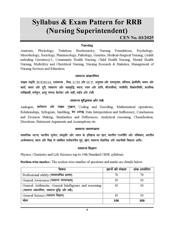 RRB_Nursing_Superintendent_I_Solved_Papers_&_Practice_Book_(30_Sets)_Hindi_&_English_Medium_I_2027