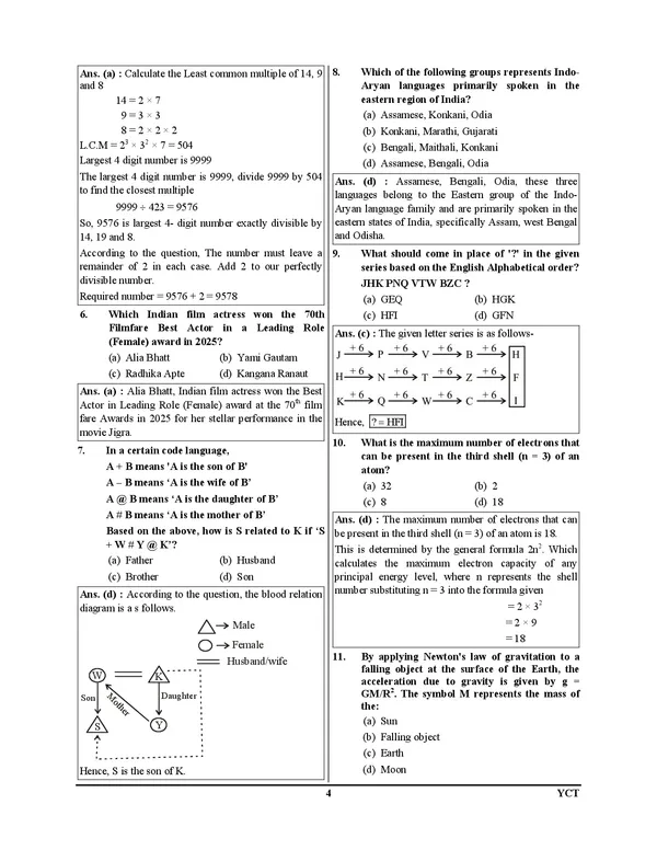 RRB_Pharmacist_(ENTRY_GRADE)_According_to_Latest_Syllabus_I_Solved_Papers_&_Practice_Book_I_English_Medium_I_2027