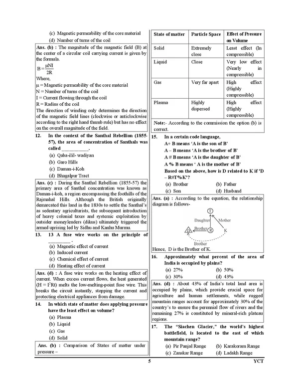 RRB_(Railway_Recruitment_Board)_RADIOGRAPHER_I_X-RAY_Technician_I_Previous_Year_Solved_Papers_&_Practice_Book_(18_Sets)_English_Medium_I_2027_