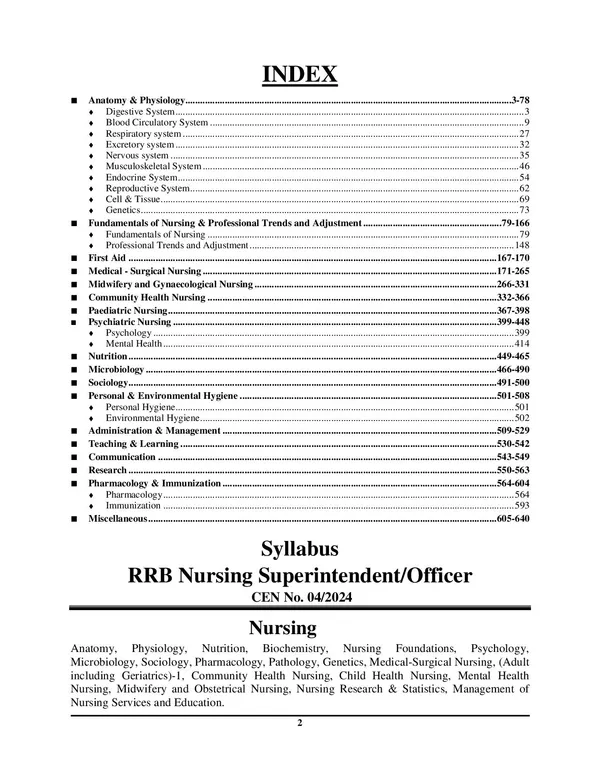 Uttarakhand_Nursing_Officer_Objective_Question_Bank_7881_MCQs_2026_English_Medium