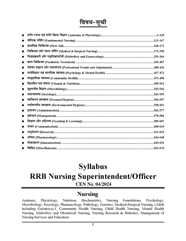Hindi_Medium_Rrb_Nursing_Superintendent/Officer_Objective_Question_Bank_2025