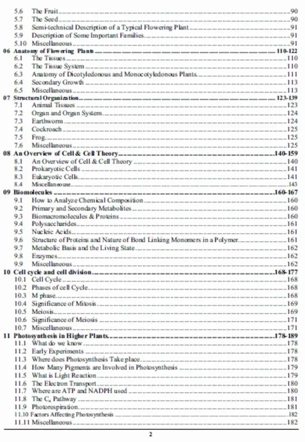 English_Medium-_Biology_Rapid_Fire_Class_11Th_&_12Th_Exam_Pointer