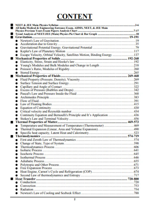 Neet/Jee_Main_Physics-2_Chapterwise_Solved_Papers_(2023-24)