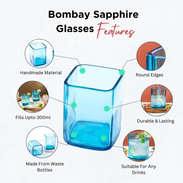 Pack_Of_2_Bombay_Sapphire_Glasses_Drinking_Juice,Bourbon,Whisky,Cocktails,Mocktail_Transparent_Up-Cycled_Eco-Friendly_Glasses_Perfect_For_Home,Restaurants_And_Parties_Dishwasher_Safe