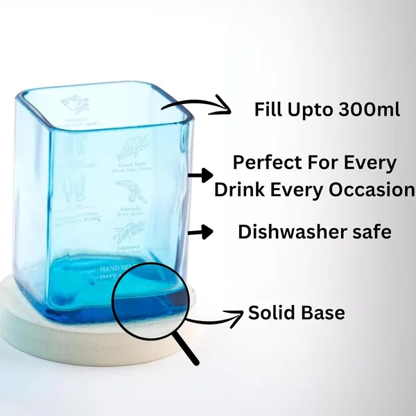 Pack_Of_2_Bombay_Sapphire_Glasses_Drinking_Juice,Bourbon,Whisky,Cocktails,Mocktail_Transparent_Up-Cycled_Eco-Friendly_Glasses_Perfect_For_Home,Restaurants_And_Parties_Dishwasher_Safe