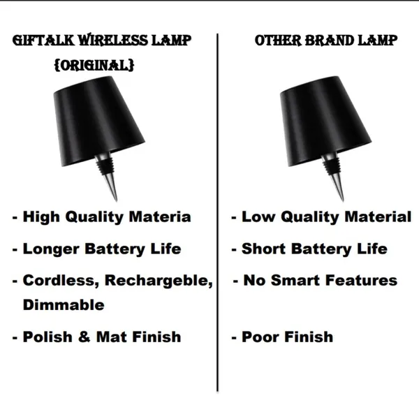 Wireless_Bottle_Lamp_Shade_with_3_Color_Rechargeable_Stepless_Dimming_Reusable_LED_Wine_Bottle_Light_Any_Bottle_Desk_Touch_Control_Lamp_Bedroom_Restaurant_Bar_Livingroom_Gifts_|_Heavy_Duty_Plastic