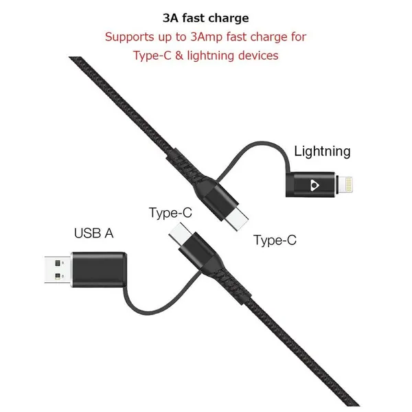 4in1_Cable__MultiDevice_Charging_Convenience