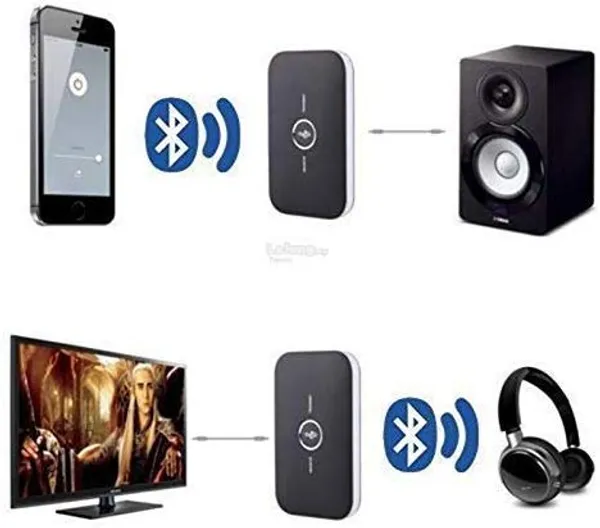 2in1_Wireless_Bluetooth_Adapter__Audio_Transmitter_and_Receiver