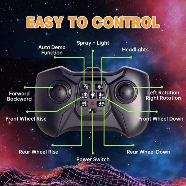 Multicolor_2.4Ghz_8_Wheel_Drive_Rc_Double_Sided_Car_Rechargeable_4X4_Stunt_Car_With_Water_Smoke_Effect_And_Led_Lighting