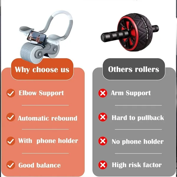Multicolor_Non-Slip_Timer_Function_With_Elbow_Support_Double_Wheel_Abdominal_Roller