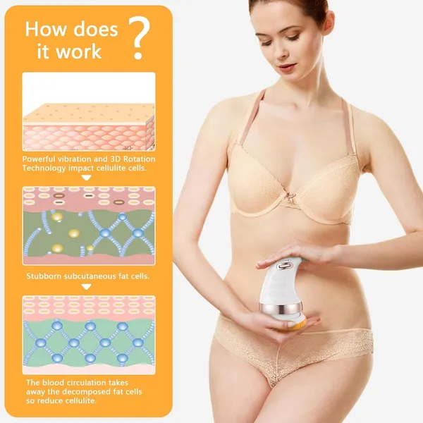 Multicolor_Body_Massager_Shaping_Machine_|_Body_Sculpting_Massager_With_3_Washable_Pads_|Adjustable_Speeds_|_Electric_Handheld_Massager_For_Belly,_Waist,_Legs,_Arms,_Butt_(1_Pc)