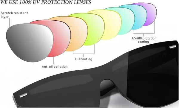 Black_Polycarbonate_Rectangular_Full-Frame_Sunglasses_For_Men_And_Women