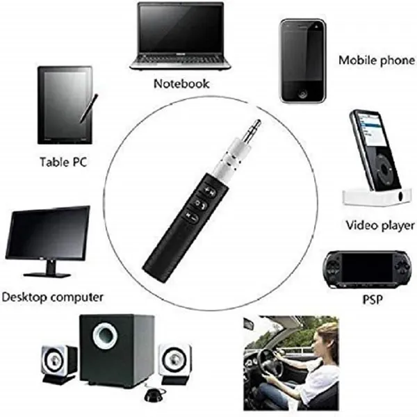 Car_Bluetooth_Receiver_Hands-Free_3.5mm_Bluetooth_Aux_Adapter_Noise_Cancelling_Bluetooth_Wireless_Car_Audio_Systems.
