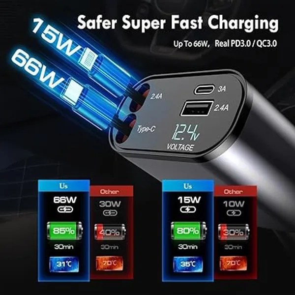 SUPER_FAST_CHARGER