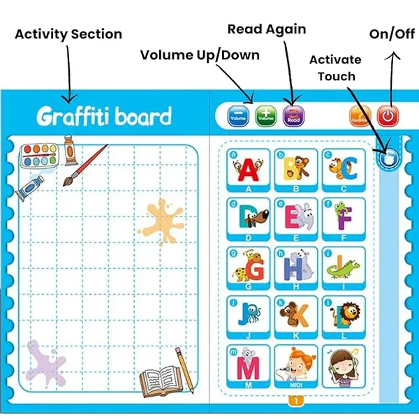 Intelligence_Phonetic_Learning_E-Book_|_Activity_With_Alphabet,Numbers,Shapes,Animals,Nursery_Rhyme|Birthday_Gift|Interactive_Musical_Toy_Book