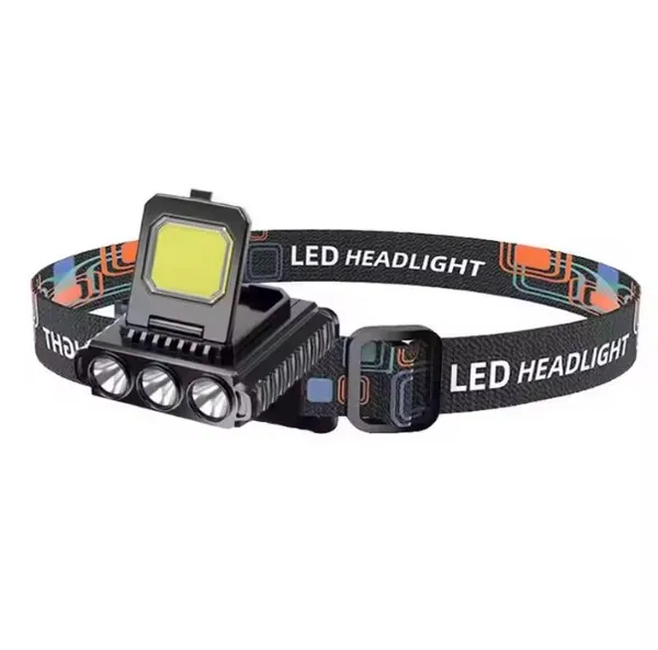 FLYTOP_Headlamp_Mini_5_Modes_ABS_Material_1*14500_Battery_Rechargeable_Headlight_Cob_Headlamp