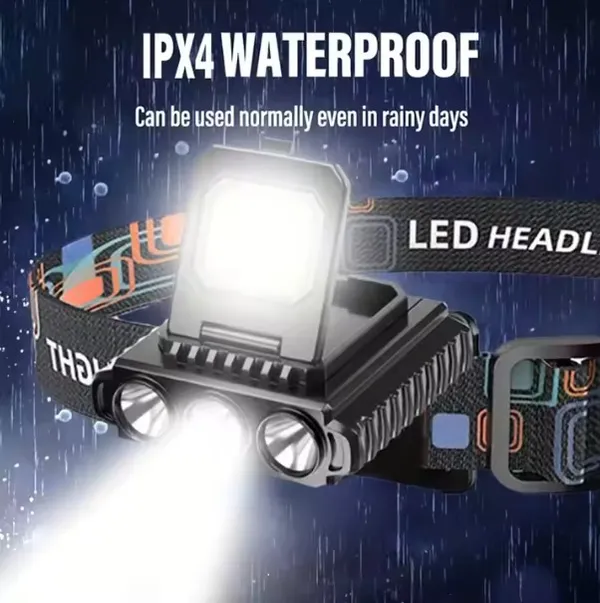 FLYTOP_Headlamp_Mini_5_Modes_ABS_Material_1*14500_Battery_Rechargeable_Headlight_Cob_Headlamp