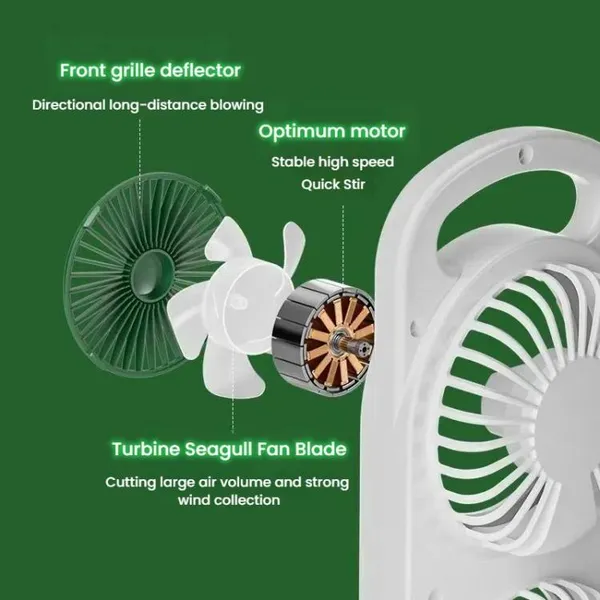 Simple_Triple_Turbine_Design_Fan_Large_Wind_Desktop_USB_Charging_Portable_Home_Outdoor_Dormitory_Fan