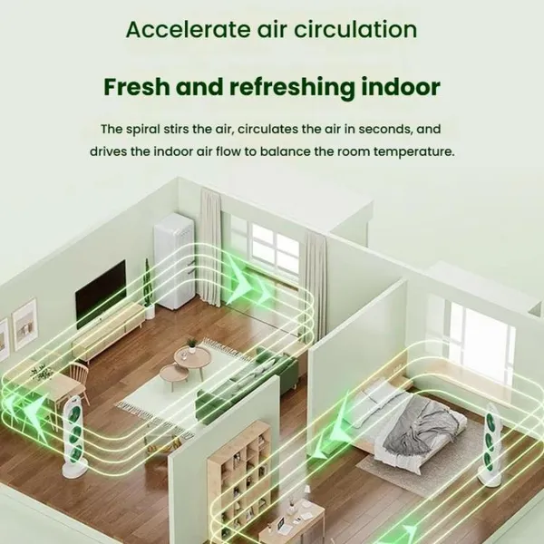 Simple_Triple_Turbine_Design_Fan_Large_Wind_Desktop_USB_Charging_Portable_Home_Outdoor_Dormitory_Fan