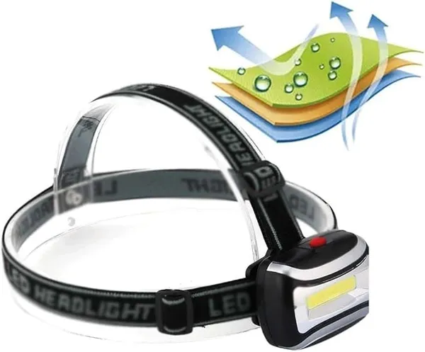 Black_Headlight_LED_Portable_Mini_Headlight_Night_Fishing_Headlamp_Outdoor_Camping_Riding_Pocket_Light_3_Modes_Head_Flashlight_Using_3Aaa
