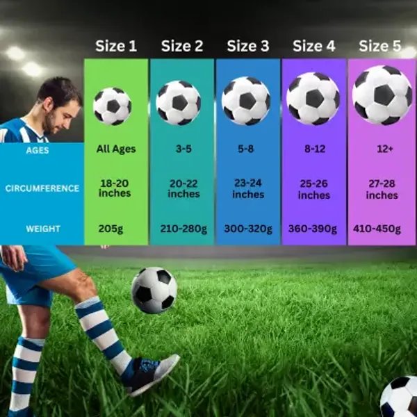 NIVIA_World_Fest_,_Size_5,_Training_Ball,_32_Panels