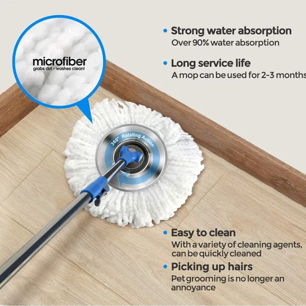 2-in-1_Bucket_Spin_Mop_Refill_(_Microfiber,_White_)_2_pc
