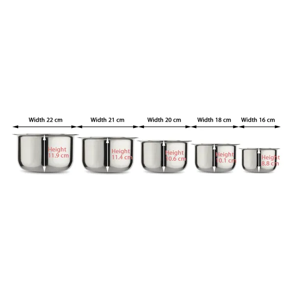Pack_of_5_High_Quality_22Gauge_Induction_&_Gas_Stove_Compatible_Tope_Pack_with_lid_Induction_Bottom_Cookware