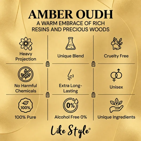 LIKE_STYLE_Amber_Oudh_Attar_for_Men_&_Women_|_Woody,_Amber_&_Musky_Fragrance_|_Non-Alcoholic_Roll-On_Attar_5.5ml