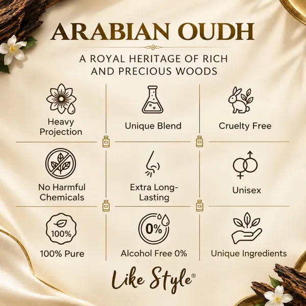 LIKE_STYLE_Arabian_Oudh_Attar_for_Men_&_Women_|_Woody,_Spicy_&_Resinous_Fragrance_|_Non-Alcoholic_Roll-On_Attar_5.5ml