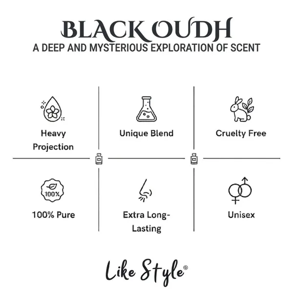 LIKE_STYLE_Black_Oudh_Attar_for_Men_&_Women_|_Oud,_Rose_&_Saffron_Fragrance_|_Long-Lasting_Non-Alcoholic_Roll-On_Attar_5.5ml