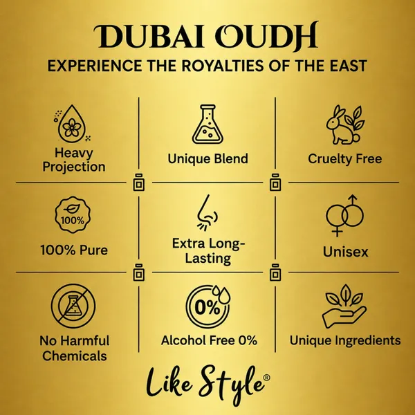 LIKE_STYLE_Dubai_Oudh_Attar_for_Men_&_Women_|_Citrus,_Mint,_Rose_&_Cinnamon_|_Woody,_Amber_&_Leather_Notes_|_Non-Alcoholic_Roll-On_5.5ml
