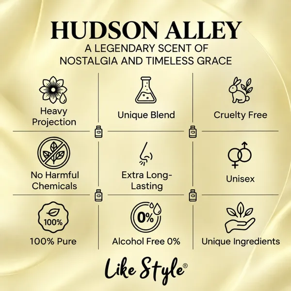 LIKE_STYLE_Hudson_Alley_Attar_for_Men_&_Women_|_Spicy,_Floral_&_Amber_Fragrance_|_Non-Alcoholic_Roll-On_Attar_5.5ml