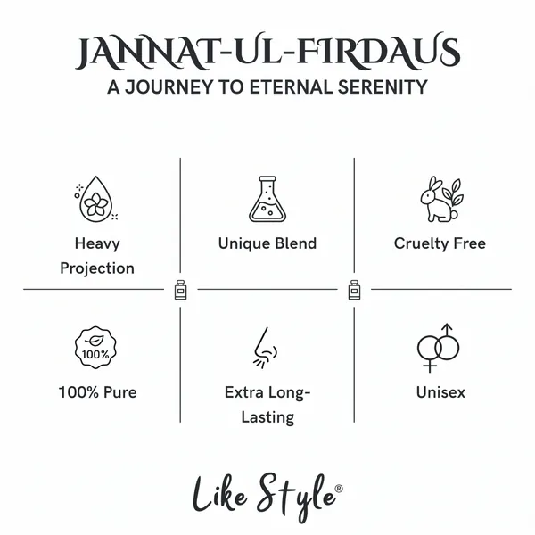 LIKE_STYLE_Jannat-ul-Firdaus_Attar_for_Men_&_Women_|_Premium_Floral_&_Woody_Fragrance_|_Non-Alcoholic_Roll-On_Attar_5.5ml