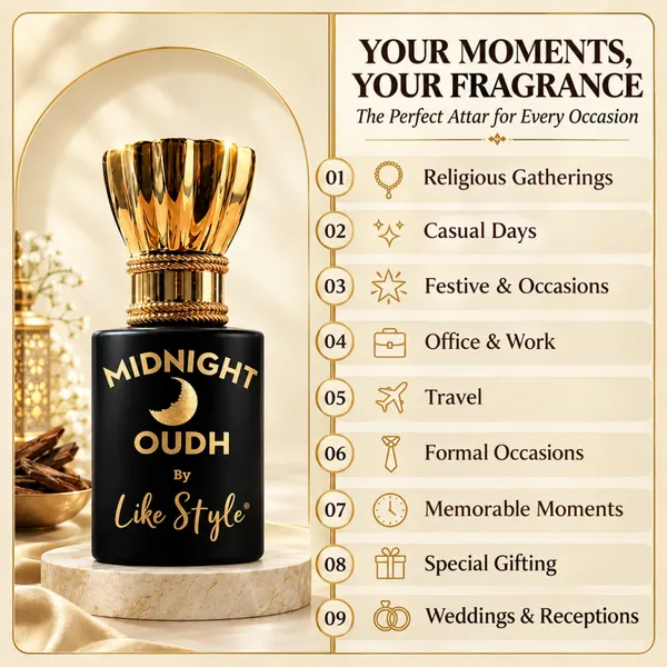LIKE_STYLE_Midnight_Oudh_Attar_for_Men_&_Women_|_Fruity,_Smoky_&_Woody_Fragrance_|_Non-Alcoholic_Roll-On_Attar_5.5ml