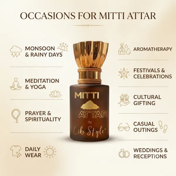 LIKE_STYLE_Mitti_Attar_for_Men_&_Women_|_Earthy,_Woody_&_Musky_Fragrance_|_Non-Alcoholic_Roll-On_Attar_5.5ml