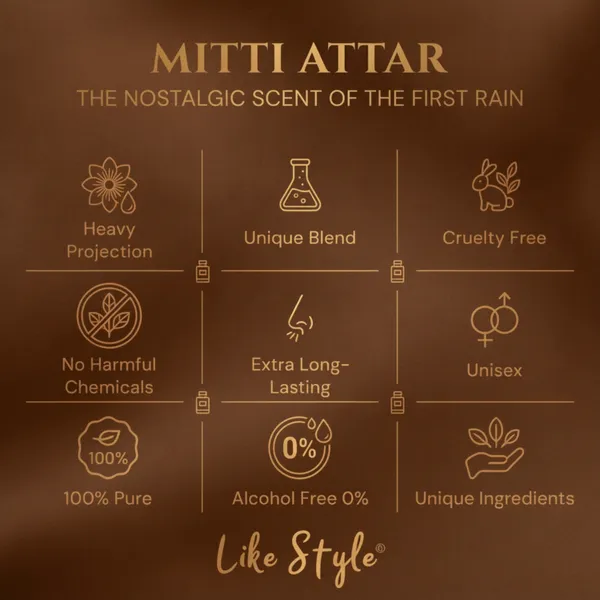 LIKE_STYLE_Mitti_Attar_for_Men_&_Women_|_Earthy,_Woody_&_Musky_Fragrance_|_Non-Alcoholic_Roll-On_Attar_5.5ml